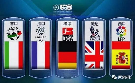 到最佳比賽